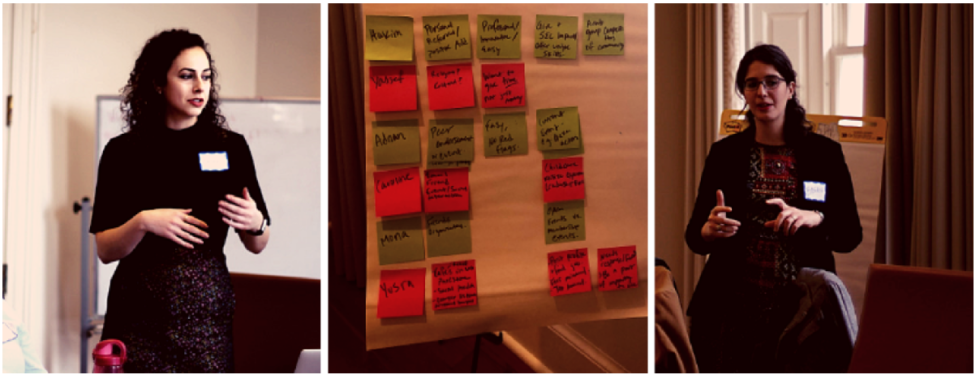 BuildPalestine’s first Design Thinking Workshop in Washington D.C. to Co-Create a Global Membership Network
